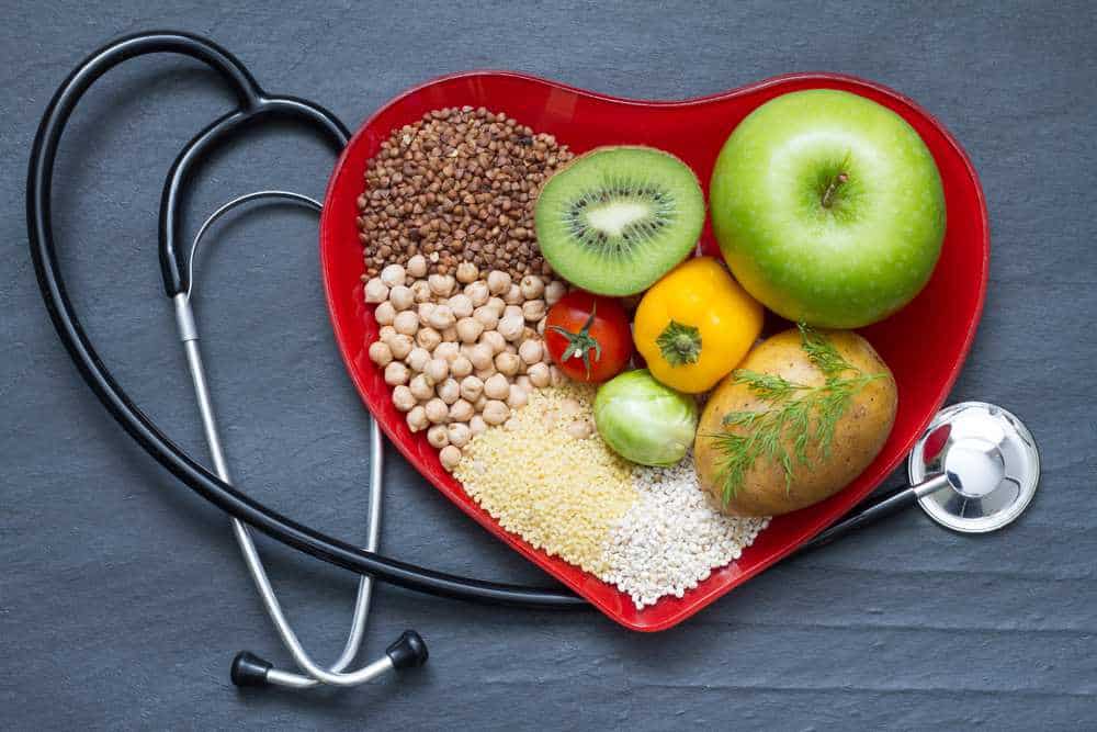 Lifestyle Changes and CSR Diet Plan